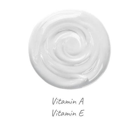 Anti-Wrinkle Renewal Cream